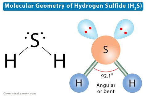 hydrogen sulfide lewis structure|H2S Lewis Structure, Molecular Geometry, .